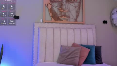Snapshot of renataruiz_rr chatting on 01-16-25, 03:13 online show from 01-16-25, 03:13