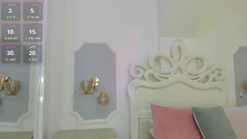 Snapshot of riby_ chatting on 07-07-26, 07:18 riby online show from 07-07-26, 07:18