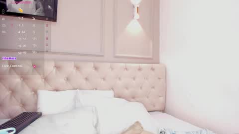 Riri Candy online show from 02-17-25, 09:35