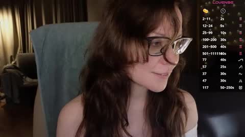 Robin online show from 01-22-25, 08:28