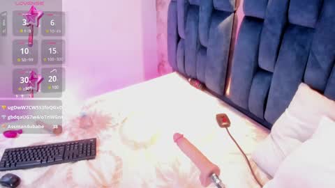 Rose online show from 01-21-25, 09:13