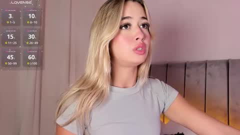 Snapshot of rossedaw_ chatting on 02-24-26, 06:28 Rosse Daw Independent model online show from 02-24-26, 06:28