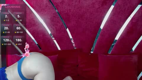 Snapshot of roxxy_rouge chatting on 09-21-25, 04:08 Roxy online show from 09-21-25, 04:08