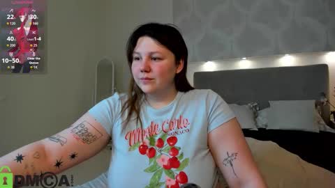 Ruth GMT2 Mon 10 AM - 4 PM Tue 10 AM - 4 PM  Thu 3-9 AM Fri 10 AM - 4 PM Sun 10 AM - 4 PM. online show from 03-18-26, 01:09