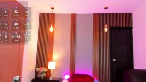 Ryo Kush online show from 01-29-25, 06:18