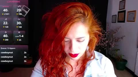 SARA online show from 02-04-25, 05:34