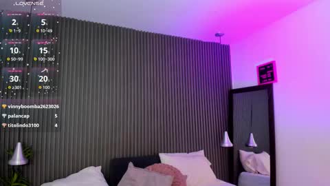 Axel online show from 03-04-26, 08:04