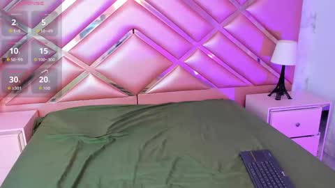 Snapshot of sandyhouston chatting on 03-07-26, 01:30 Sandy Houston online show from 03-07-26, 01:30