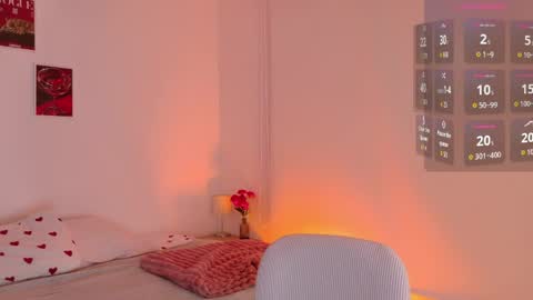 Snapshot of saradoll6 chatting on 04-02-26, 11:46 SaraDoll6 online show from 04-02-26, 11:46