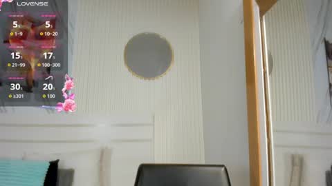 Sara Lewis online show from 07-01-26, 11:34