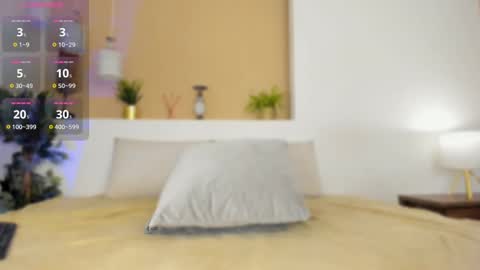 Sara online show from 03-03-25, 10:42