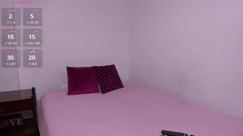 Snapshot of sarasweet_4 chatting on 01-13-26, 07:41 Sara online show from 01-13-26, 07:41