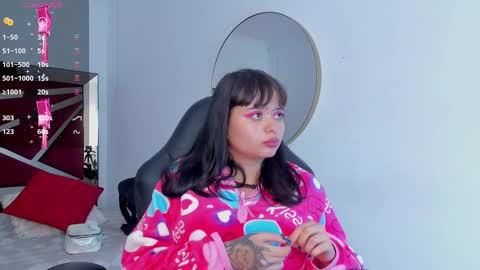 Snapshot of saskiagrendel chatting on 03-11-25, 03:02 saskiagrendel online show from 03-11-25, 03:02