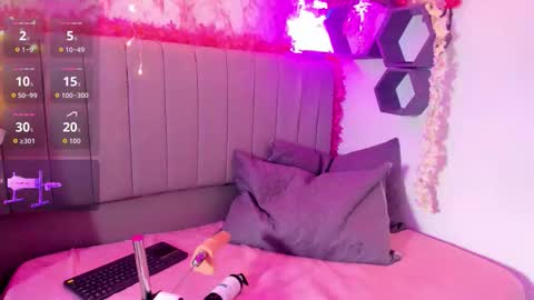 Snapshot of scarlett21__ chatting on 02-28-26, 06:36 Scarlett online show from 02-28-26, 06:36