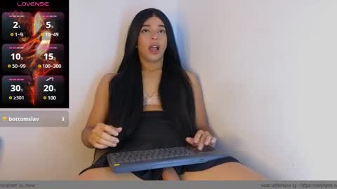 Snapshot of scarlett_is_here chatting on 02-02-25, 09:45 scarlett_is_here online show from 02-02-25, 09:45