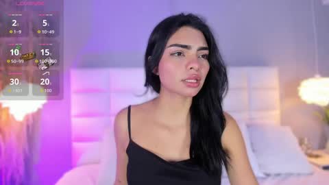 Scarrlethx online show from 05-20-26, 05:08