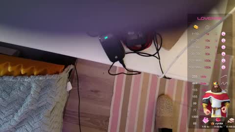 Mariot  Mery for short ..never call me PET NAMES in FREECHAT mom momy baby or sweety  online show from 02-21-25, 11:33