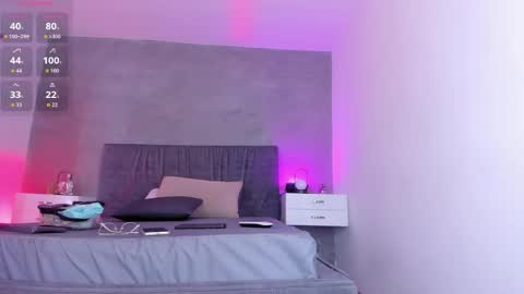 Selena online show from 04-28-26, 04:06