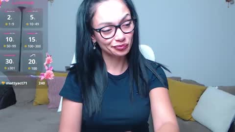 SereneSophi online show from 12-02-24, 11:18