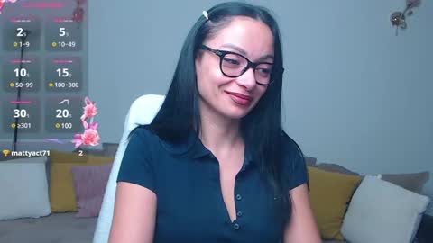 SereneSophi online show from 12-05-24, 03:04