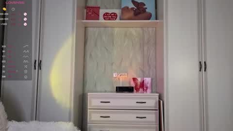 Snapshot of sharonnight chatting on 07-28-26, 04:27 Sharon online show from 07-28-26, 04:27