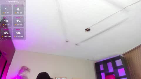 Snapshot of shelby_carson chatting on 02-25-26, 01:54 Shelby cute online show from 02-25-26, 01:54