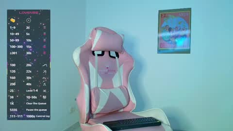 Sophia ONLYFANS  online show from 04-29-26, 02:48