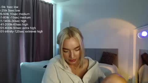 Eva online show from 06-20-26, 03:20