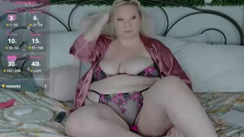 Sienna Luxx online show from 07-15-26, 10:42