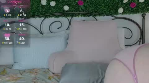 Sienna Luxx online show from 07-28-26, 04:39