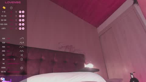 Snapshot of sofi_blossom chatting on 02-08-25, 11:24 Sofi Blossom online show from 02-08-25, 11:24