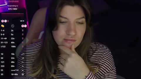 Snapshot of sofia__fairy chatting on 02-19-26, 11:50 Sofia Lush is active PVT is open Welcome to the world of pleasure online show from 02-19-26, 11:50