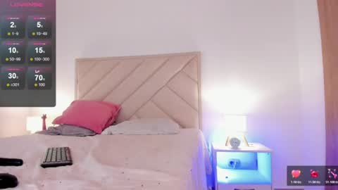 Sofia Jo                                                                                            IG sofisj023 online show from 07-05-26, 03:13