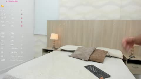 Sofia Ostos online show from 03-03-26, 03:34