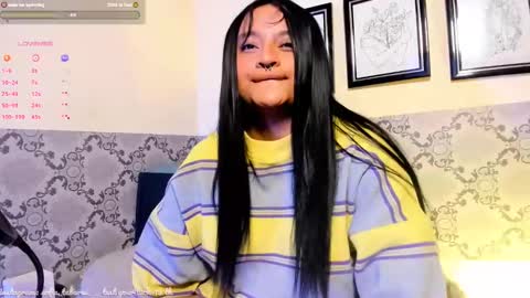 Demi Sofia online show from 12-23-24, 04:12