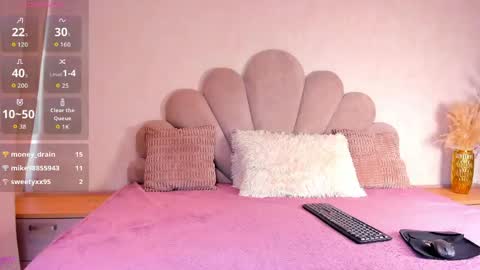 SOFI  online show from 04-29-26, 07:09