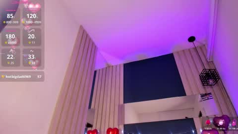 soficandy_ online show from 02-21-26, 01:01