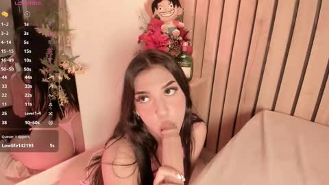 Snapshot of sofiesoft chatting on 01-09-26, 04:21 Sofie online show from 01-09-26, 04:21