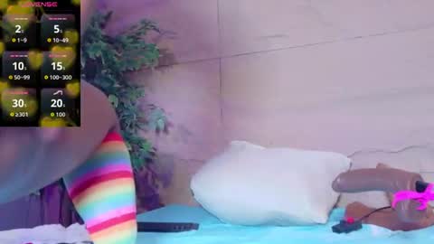 Snapshot of sofii_hill chatting on 07-03-26, 10:21 KELLY-HILL online show from 07-03-26, 10:21