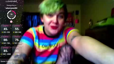 Day online show from 03-05-25, 05:18