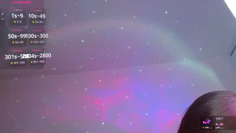 soofy online show from 07-07-26, 04:48