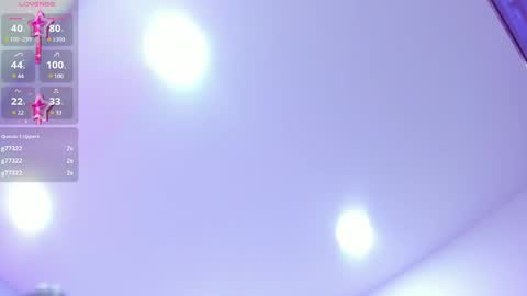 Snapshot of soph1a_ chatting on 02-28-25, 10:41 Sophia online show from 02-28-25, 10:41
