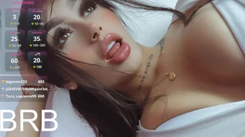 Snapshot of sophi_carter chatting on 02-28-25, 04:53 Sophi online show from 02-28-25, 04:53