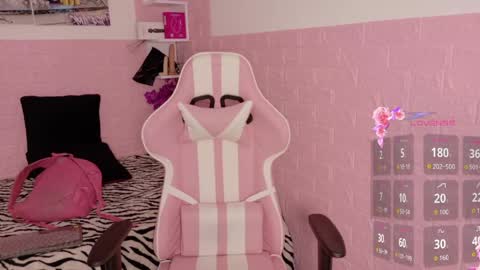 Snapshot of sophi_sweet11 chatting on 05-04-26, 12:56 SOPHI online show from 05-04-26, 12:56