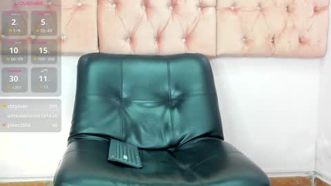 Snapshot of sophia__arenas chatting on 01-31-25, 06:25 Sophia online show from 01-31-25, 06:25