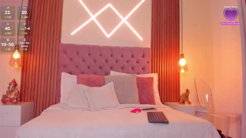 sophia_turneer online show from 11-01-25, 04:09