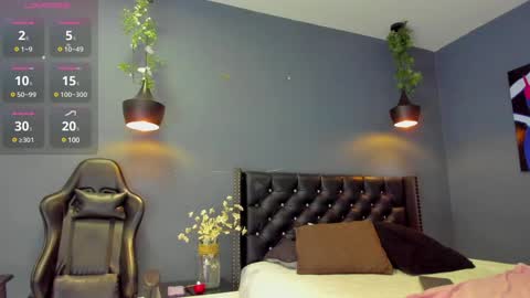 Snapshot of sophiietaylor_ chatting on 01-04-25, 10:45 Sophie Taylor online show from 01-04-25, 10:45