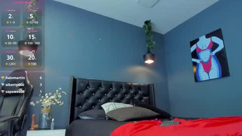 Snapshot of sophiietaylor_ chatting on 01-15-25, 02:49 Sophie Taylor online show from 01-15-25, 02:49