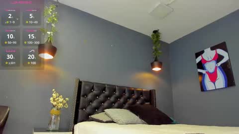 Snapshot of sophiietaylor_ chatting on 02-12-25, 11:41 Sophie Taylor online show from 02-12-25, 11:41