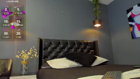 Snapshot of sophiietaylor_ chatting on 02-21-25, 11:32 Sophie Taylor online show from 02-21-25, 11:32
